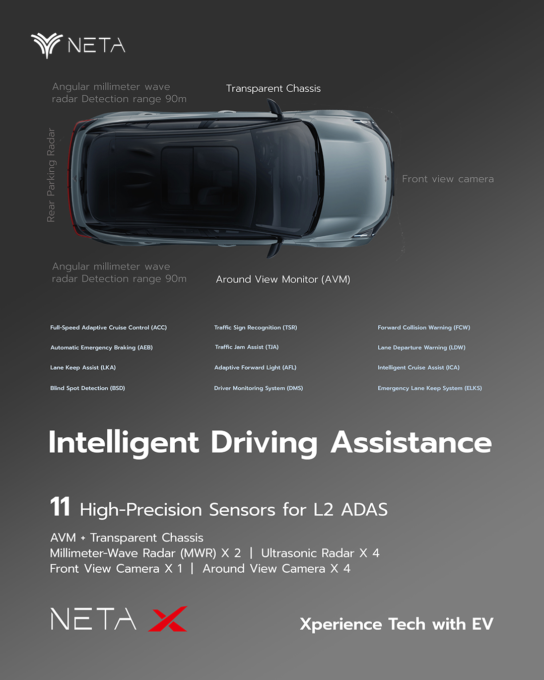 Descripción de imagen