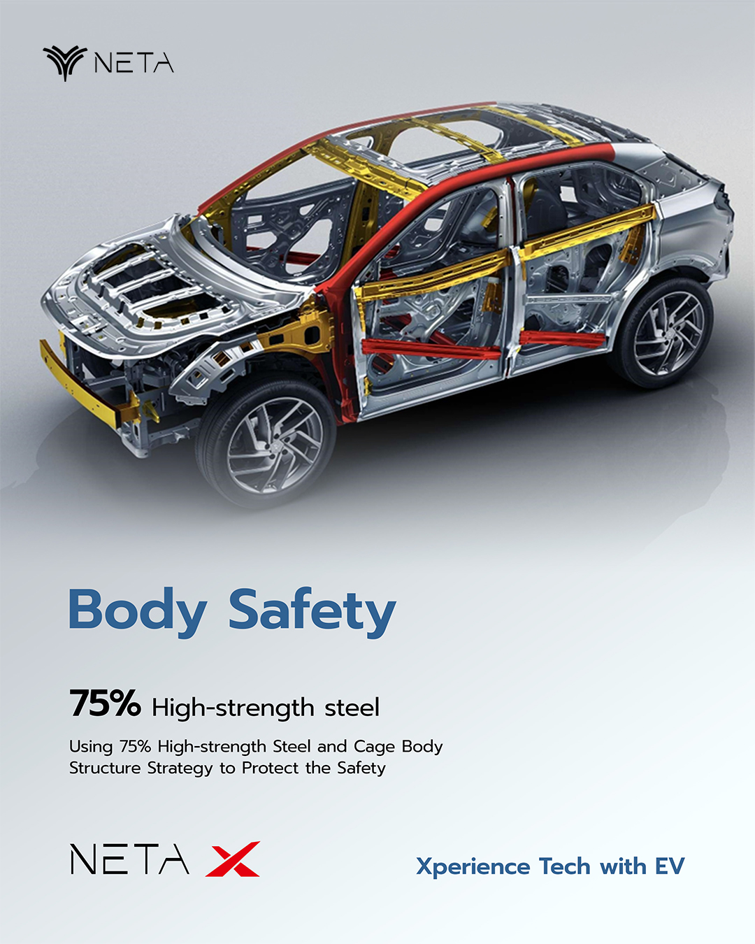 Descripción de imagen